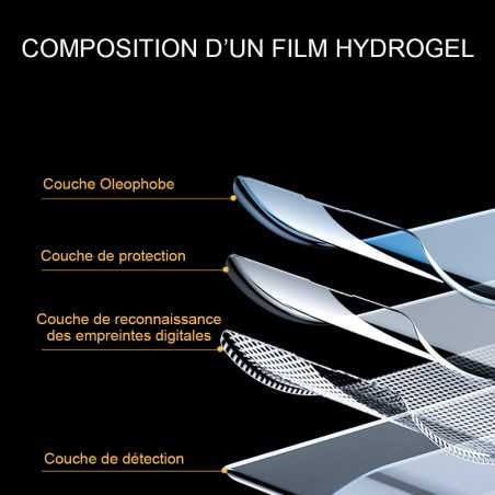 2 x Film Hydrogel Vitre Protection écran Xiaomi Redmi Note 11 Pro / 11 Pro 5G
