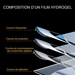 2 x Film Hydrogel Vitre Protection écran Xiaomi Redmi Note 10 5G