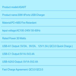 Plug Adaptateur Electrique Multisupport Multiprise Charge Rapide 3 USB 1 USB-C Ecran LED