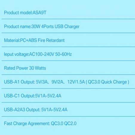 Plug Adaptateur Electrique Multisupport Multiprise Charge Rapide 3 USB 1 USB-C Ecran LED