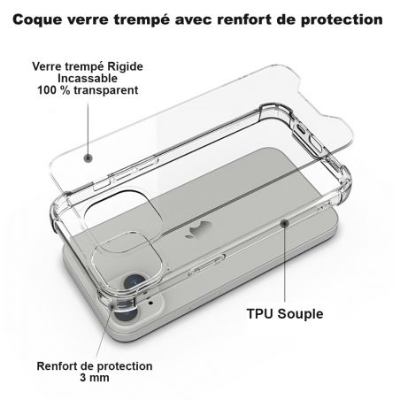Coque Renforcée En Verre Trempé Transparent PourSamsung Galaxy A05S Joker